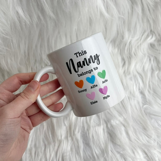 This …. Belongs to … Heart mug