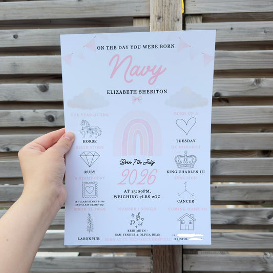 On the day you were born A4 print